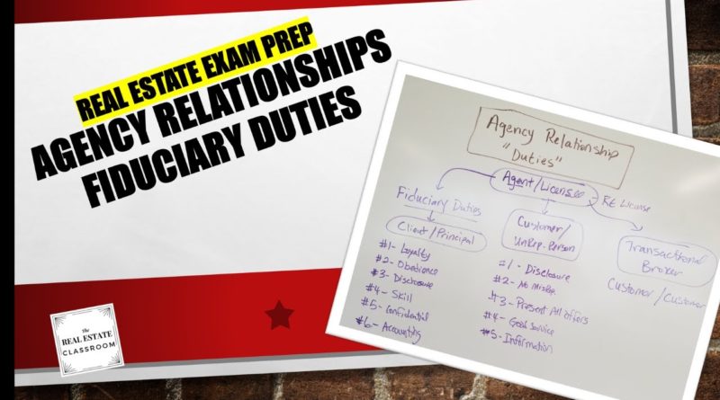 Agency Relationships: Fiduciary Duties | Real Estate Prep Exam Videos