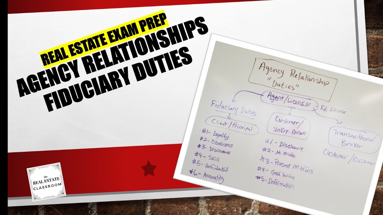 Agency Relationships: Fiduciary Duties | Real Estate Prep Exam Videos