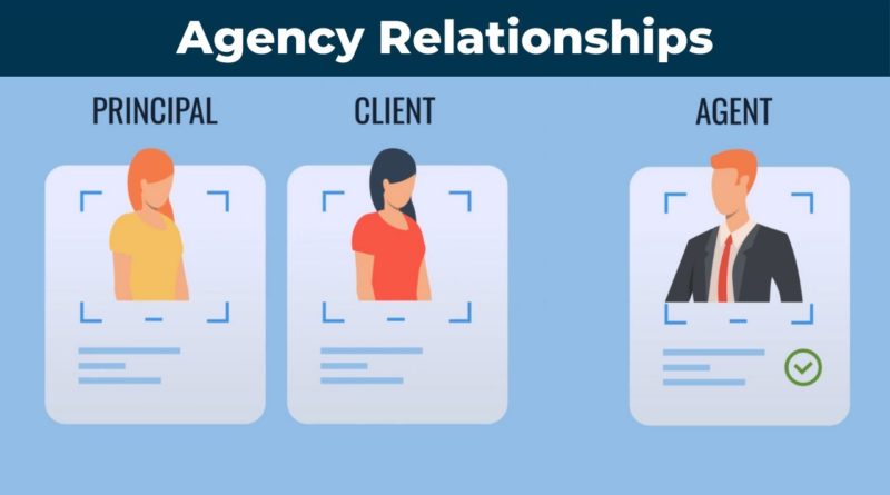 Agency Relationships | Real Estate Exam Prep