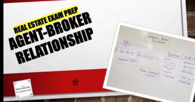 Agent-Broker Relationship | Real Estate Exam Prep Videos
