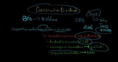 Constructive Dividends (U.S. Tax)