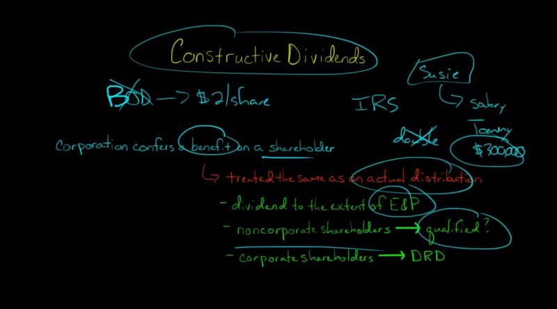 Constructive Dividends (U.S. Tax)