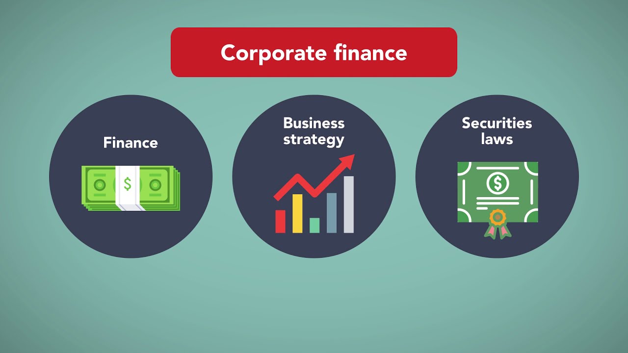 Corporate Finance Laws and Regulations: Module 1 of 5