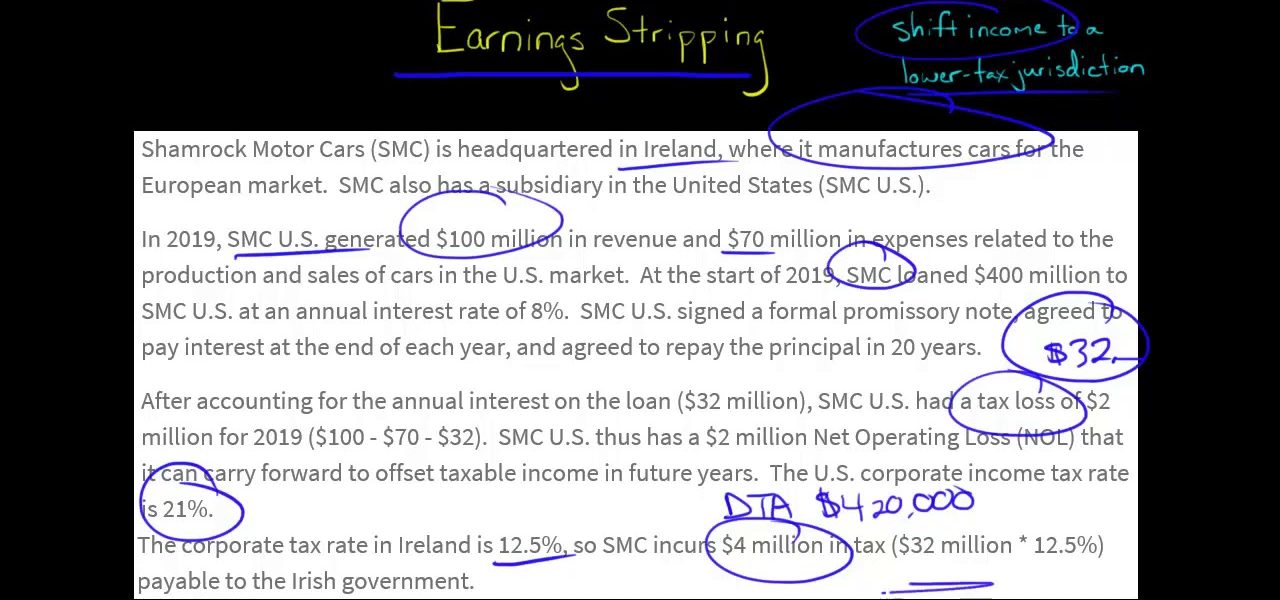 Earnings Stripping (U.S. Corporate Tax)