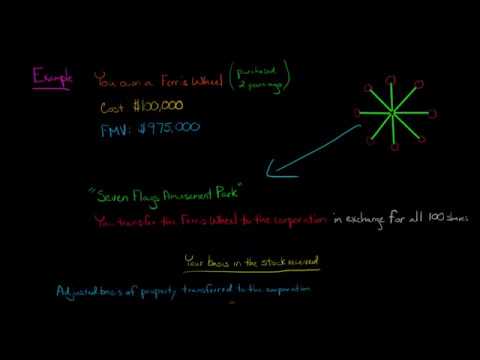 How to Determine Holding Period of Stock in a Section 351 Transaction (U.S. Corporate Tax)