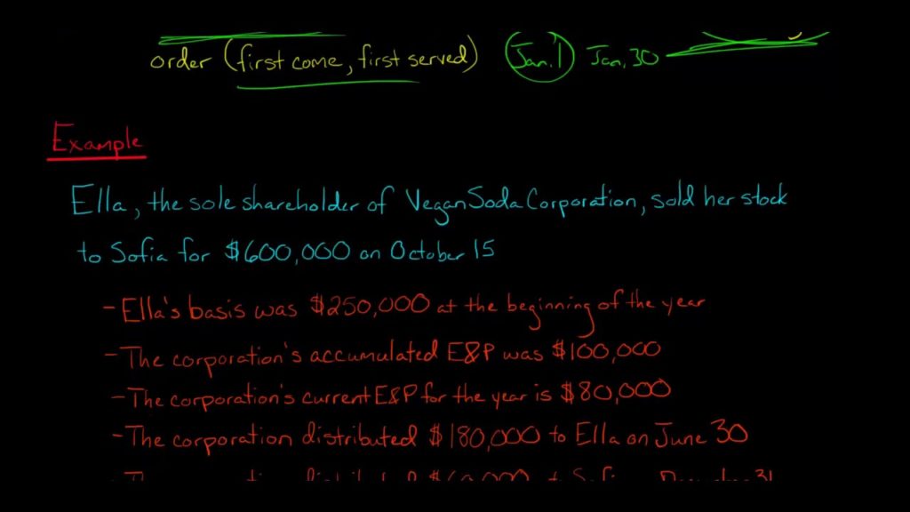 How to Allocate E&P to Multiple Distributions (U.S. Corporate Tax)