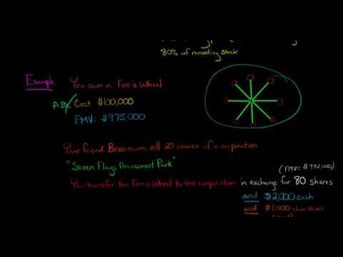 How to Calculate Corporation's Basis in a Section 351 Transaction (U.S. Corporate Tax)