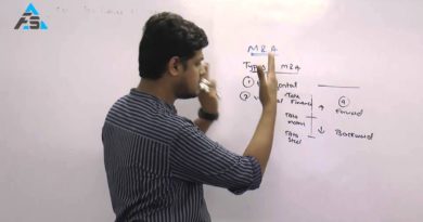 Merger And Acquisition Basics - By Kunal Doshi, CFA