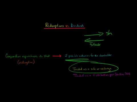 Redemptions vs. Dividends (U.S. Corporate Tax)