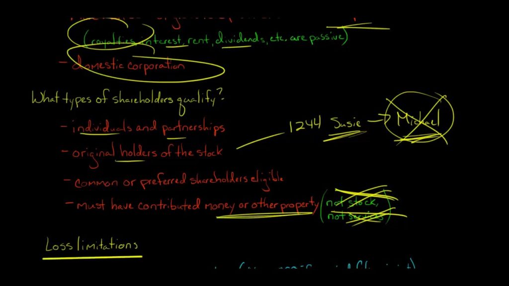 Section 1244 Stock (U.S. Corporate Tax)