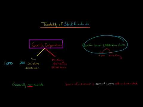 Section 305 Taxability of Stock Dividends (U.S. Corporate Tax)