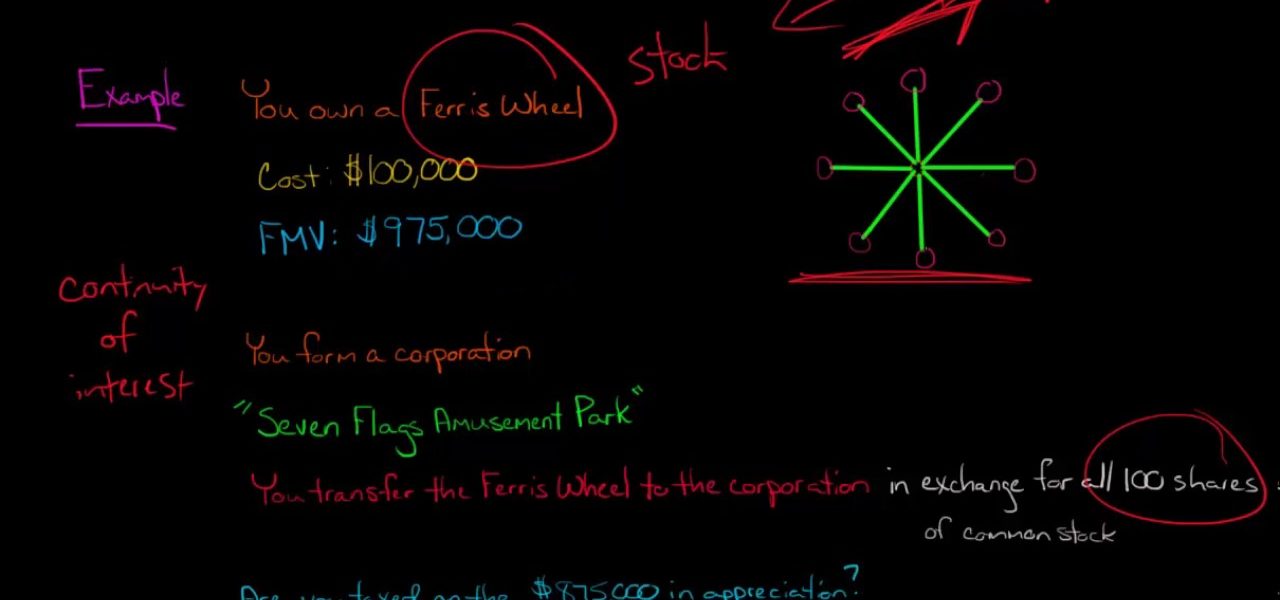 Section 351 Transaction (U.S. Corporate Tax)