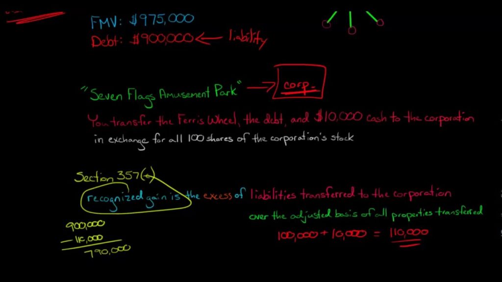 Section 351 transaction with Section 357 liabilities (U.S. Corporate Tax)