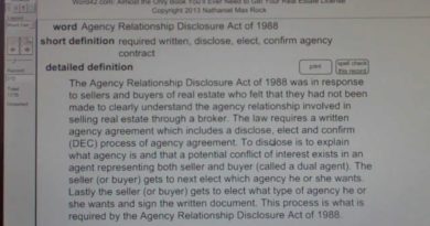 Agency Relationship Disclosure Act of 1988 Real Estate License Exam Study Guide AgentExamPass.com