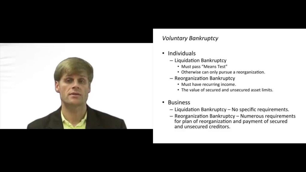 Voluntary and Involuntary Bankruptcy – Requirements