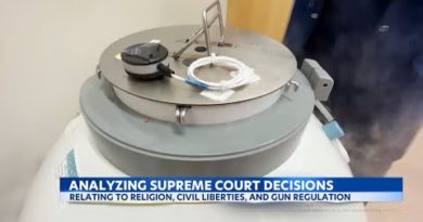 A flurry of Supreme Court decisions changing gun regulation, church-and-state, privacy rights