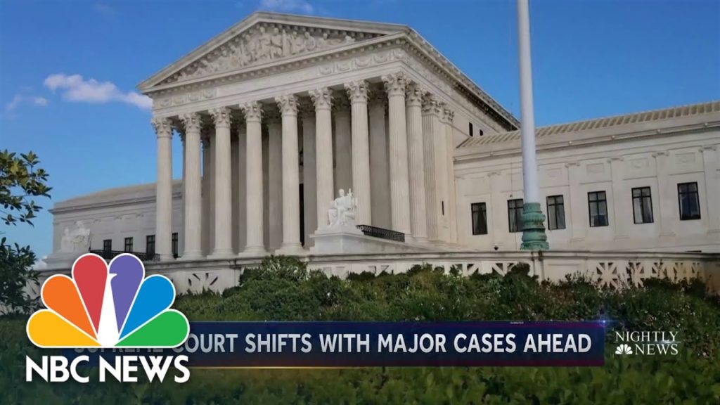 Supreme Court Shifting Faster, Farther To The Right Each Ruling