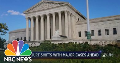 Supreme Court Shifting Faster, Farther To The Right Each Ruling