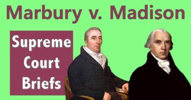 Why the Supreme Court Is Relevant | Marbury v. Madison